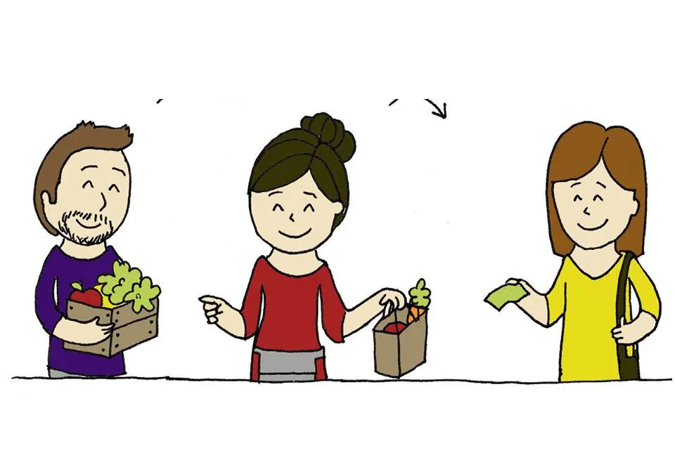 GRUPOS DE CONSUMO AGROECOLÓGICO